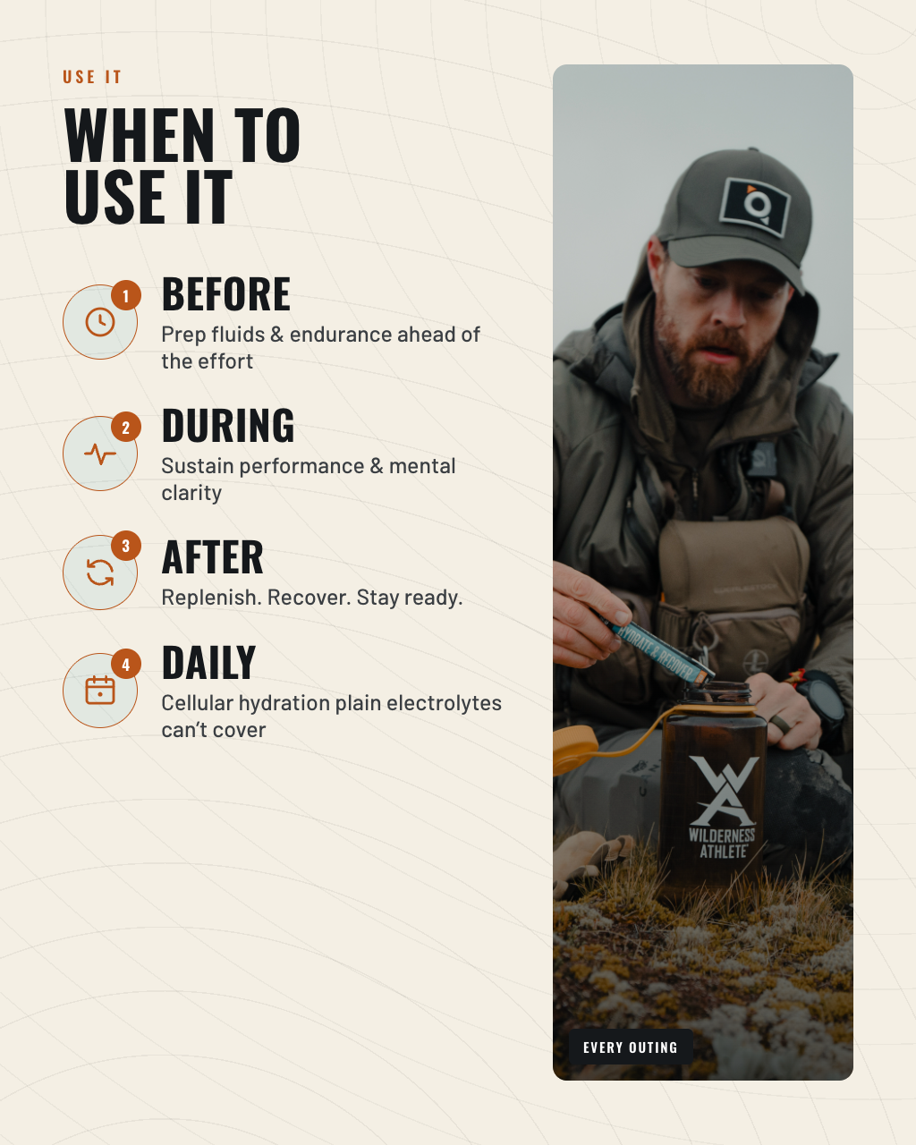 Hydrate & Recover® Packets